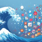 Skyrocket Your Blog Traffic The Ultimate Social Media Playbook for 2026