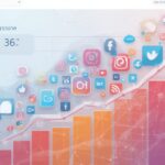 Explode Your Blog Audience Master Social Media Strategies for 2026